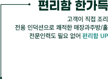 고객이 직접 조리 전용 인덕션으로 쾌적한 매장과 주방/홀 전문인력도 필요 없어 편리함 UP